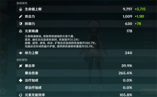 原神甘雨用什么杯子