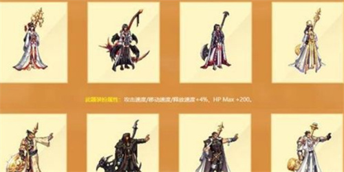 2022DNF国庆套多少钱一套
