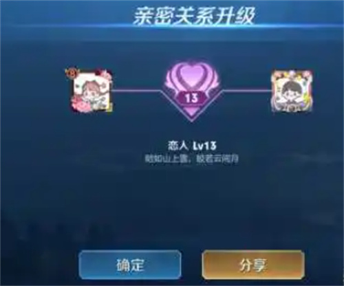王者荣耀亲密度一周上限是多少