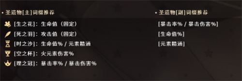原神胡桃圣遗物词条推荐