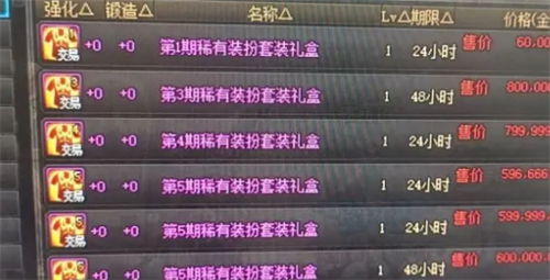 dnf天空套可以在拍卖行买吗 2022能用金币买吗