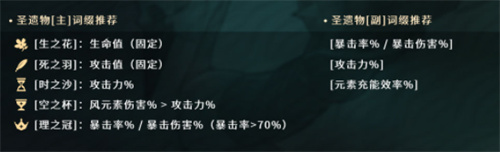 原神魈圣遗物副词条怎么选
