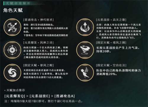 原神温迪技能加点推荐 天赋优先升级哪个