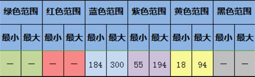 大航海探险物语pc版，开罗大航海探险物语攻略