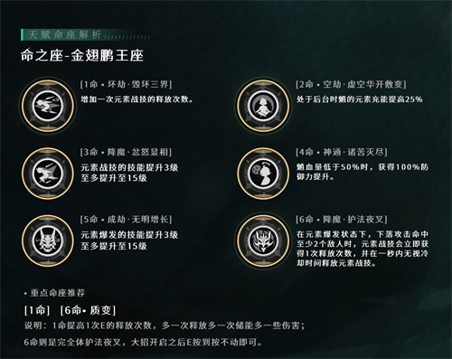 原神魈几命性价比高 命座抽取建议