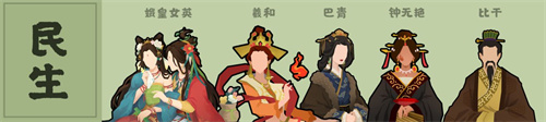 无悔华夏民生名臣排行榜
