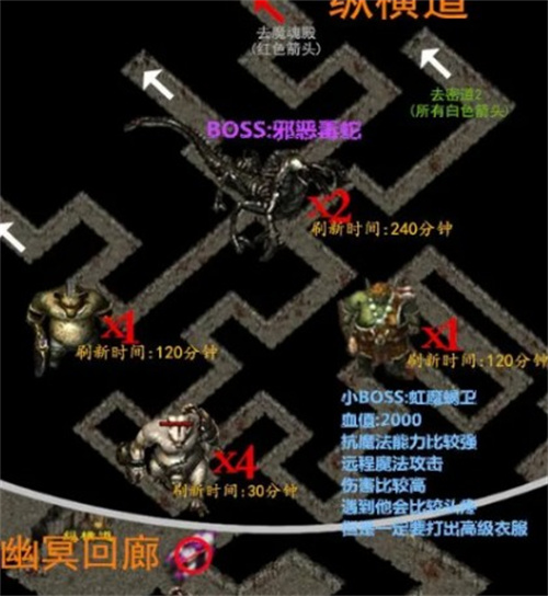 原始传奇幽冥回廊爆什么装备