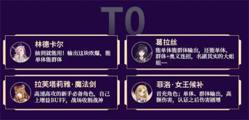盾之勇者成名录浪潮角色强度排行榜