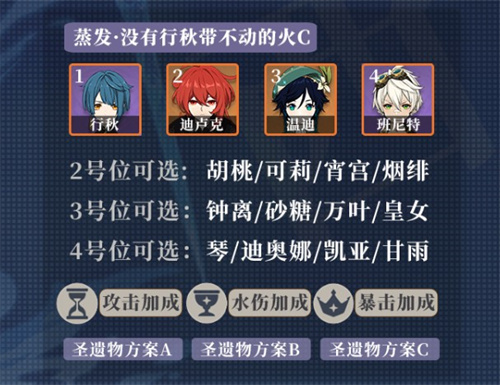 原神行秋队伍搭配推荐 适合什么阵容