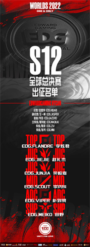 edg世界赛出征名单大全