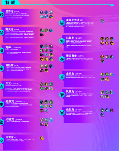 金铲铲之战隐秘之海羁绊大全 新增羁绊一览