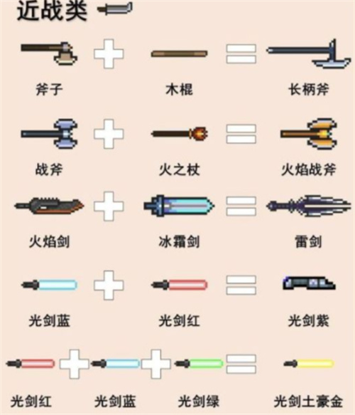 元气骑士武器合成表一览