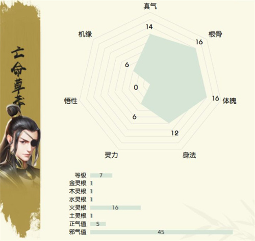 无极仙途新手开局选谁好