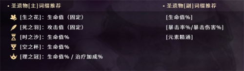 原神久岐忍圣遗物词条怎么选 主副词条推荐