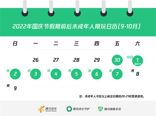 王者荣耀国庆节未成年可以玩多久，王者荣耀国庆未成年可以玩几个小时