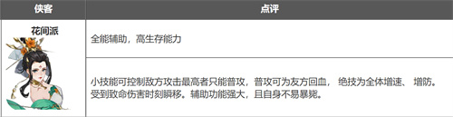 武林闲侠木系侠客排行榜 侠客排行一览