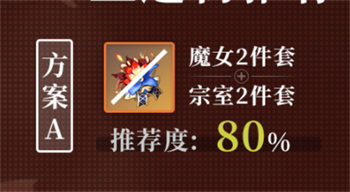 原神香菱圣遗物推荐 词条优先级介绍