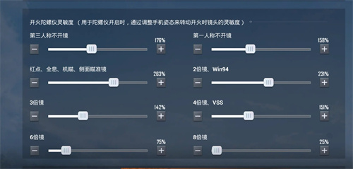 2022和平精英灵敏度代码大全 最稳灵敏度代码分享