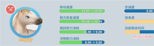 波西亚时光马为什么不高兴