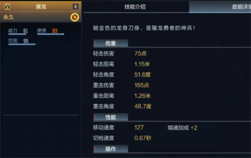 穿越火线枪战王者刀战技巧介绍