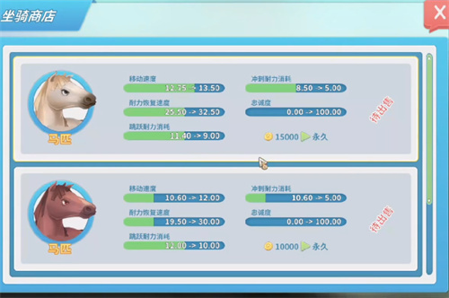 波西亚时光马匹要买永久的嘛