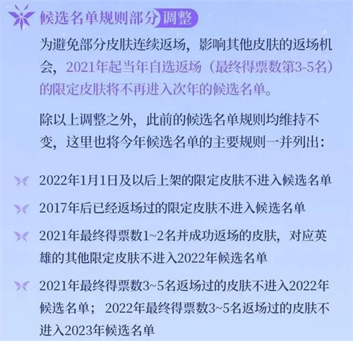 王者荣耀2022周年庆投票规则介绍 周年庆投票皮肤有哪些