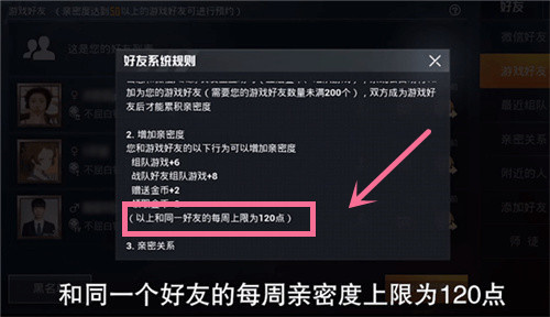 和平精英亲密度一天可以加多少