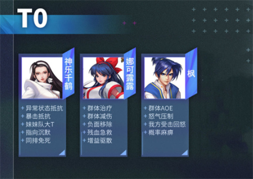 全明星激斗格斗家强度排行榜 哪些人物值得培养