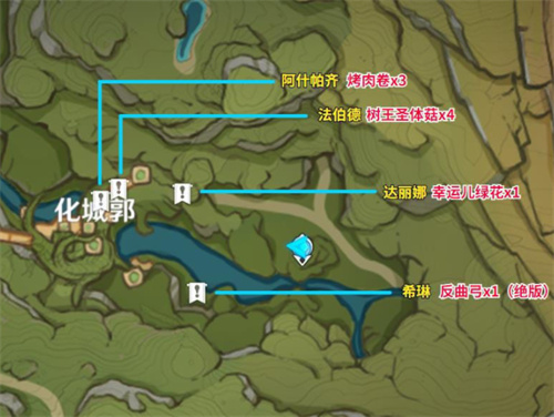 原神npc对话奖励大全 最新须弥npc兑换奖励一览
