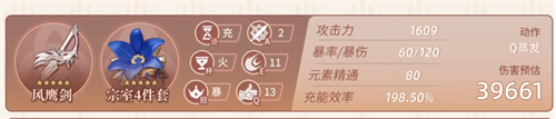 原神班尼特毕业面板一览 班尼特怎么才算是毕业