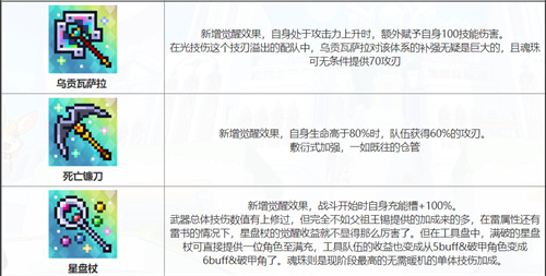 世界弹射物语武器图鉴
