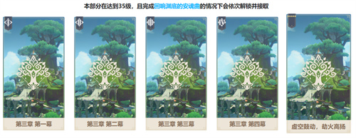 原神散兵周本是第几章出现的 正机之神解锁条件介绍