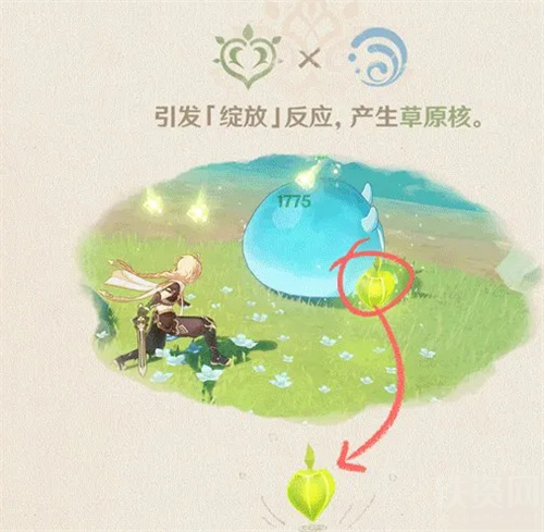 原神草种子伤害和什么有关 丰穰之核爆炸伤害分析