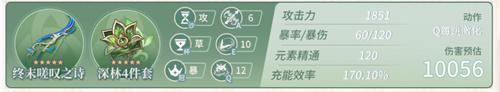原神柯莱毕业面板一览