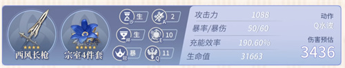 原神坎蒂丝毕业面板是多少