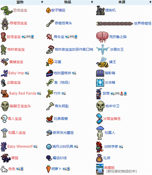 泰拉瑞亚宠物大全及获得途径介绍