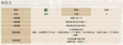 我的勇者爆能星和曜日二号哪个好