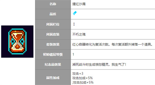 霓虹深渊无限不朽之魂套装有哪些道具 套装各部位介绍