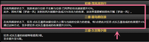 原神散兵抽几命好 流浪者命座性价比介绍