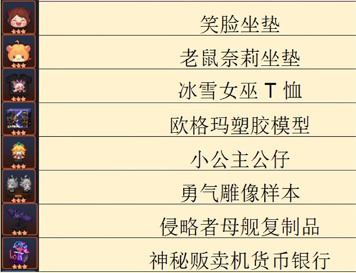 坎公骑冠剑周边时间表 2023最新周边制造时间一览