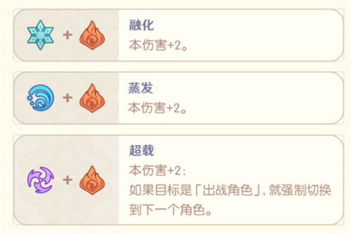 原神七圣召唤元素反应详解 各元素之间有什么效果