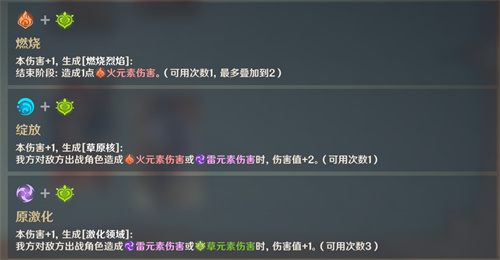原神七圣召唤元素反应效果汇总 七圣召唤元素反应详解