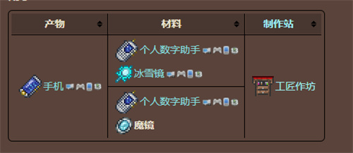 泰拉瑞亚手机合成表一览