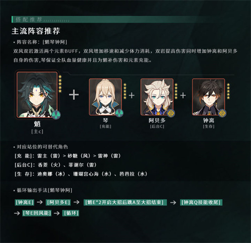 原神魈和散兵谁厉害 魈和流浪者强度分析