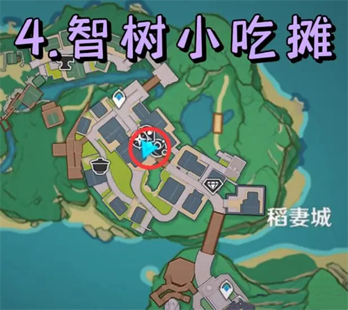 原神雷神玄学抽卡技巧介绍 雷电将军玄学抽卡地点在哪