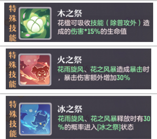 长安幻想花灵培养攻略 花灵天赋怎么选
