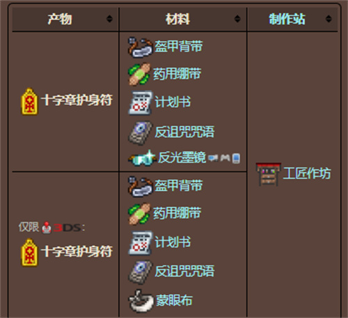 泰拉瑞亚十字章护身符合成表1.4 十字章护身符怎么制作