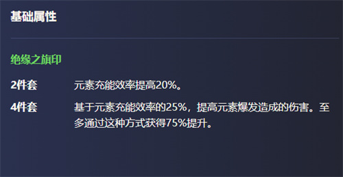 雷神国家队香菱要多少充能，雷神国家队香菱带什么圣遗物